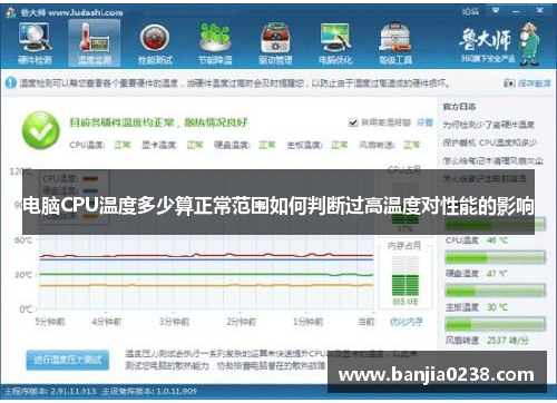 电脑CPU温度多少算正常范围如何判断过高温度对性能的影响